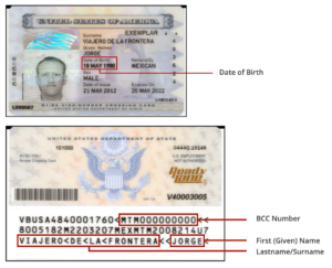 Encuentra R Pidamente D Nde Aparece El N Mero De Visa Y Evita Retrasos