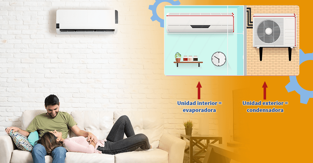 Ahorra energía y dinero: Descubre cuánto consume un minisplit de 1