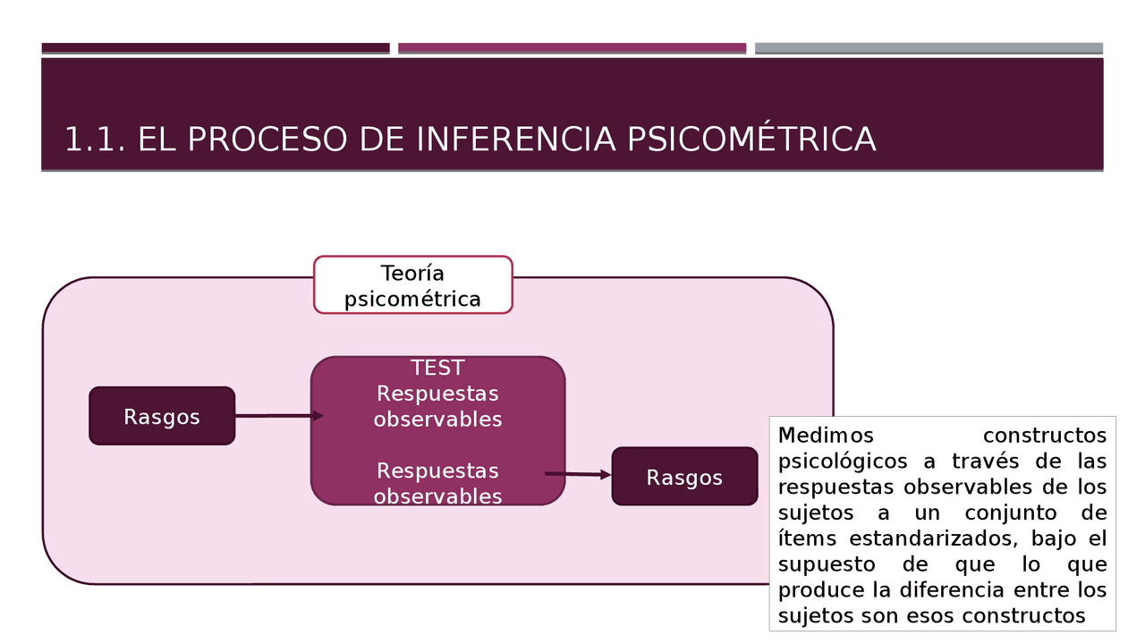Inferencia en la lectura 5 poderosos secretos para comprender más allá